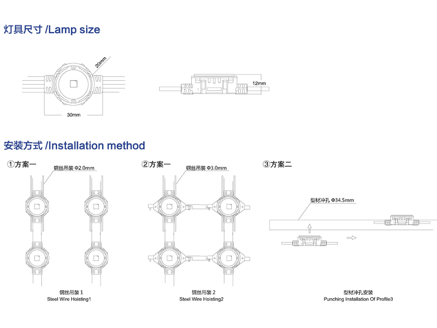 ø2公分像素点光源