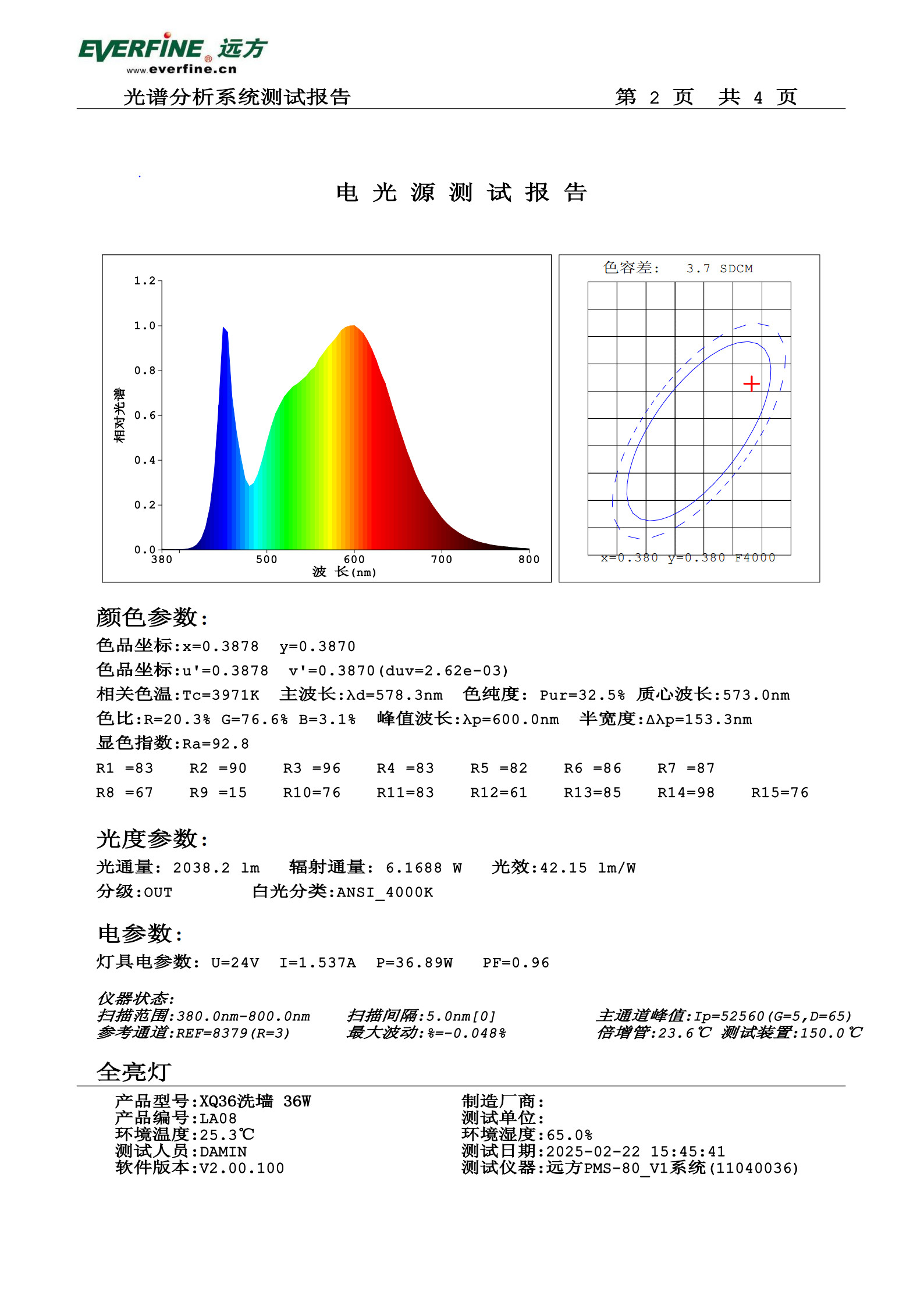 灯具参数报告_2.jpg