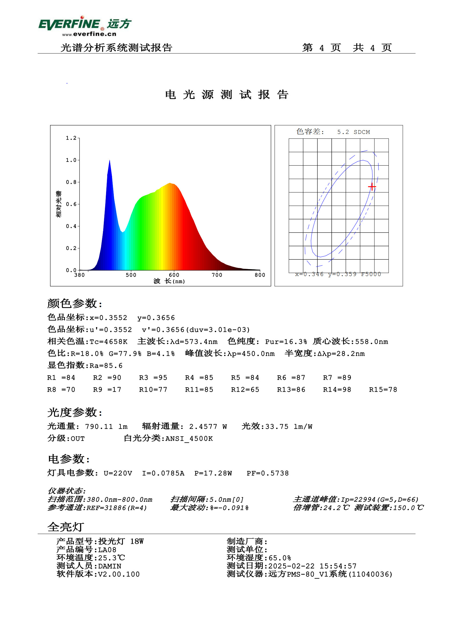 灯具参数报告_4.jpg